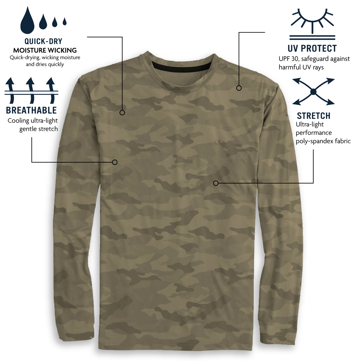 RESOLVE PERFORMANCE CREWNECK